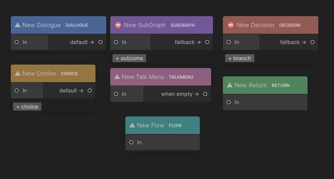 A graph with one node of each type, so the colours can be told apart