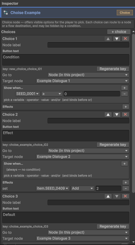 A Choice node's inspector: its options, with conditions, effects and targets