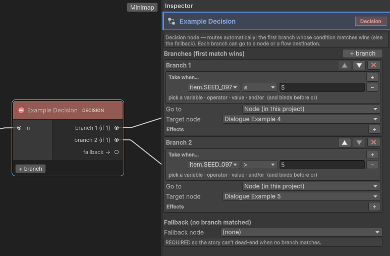 A Decision node's inspector, with its conditional branches