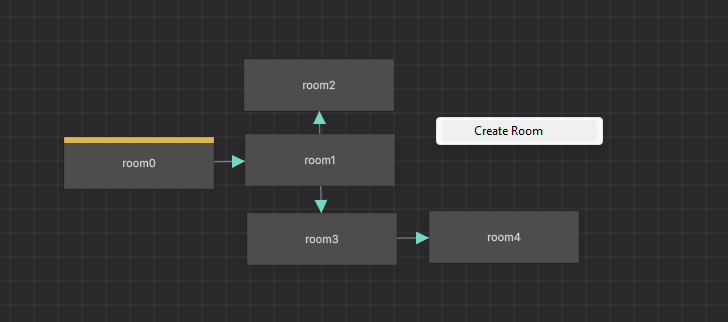 Create Room, and the dialog that asks where to save the room prefab