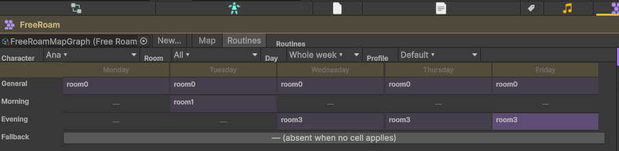 The routine grid: weekdays across, dayparts down, with the filter bar